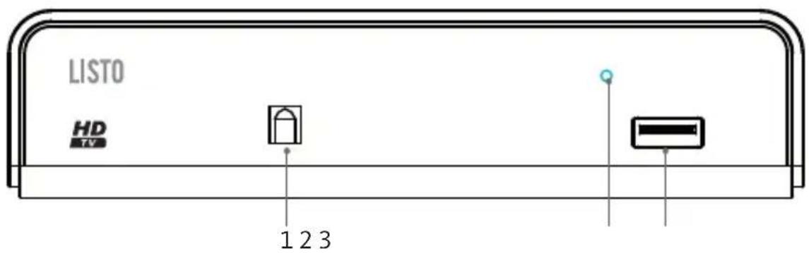 LISTO TBTHD516 - Description de l'appareil - 1