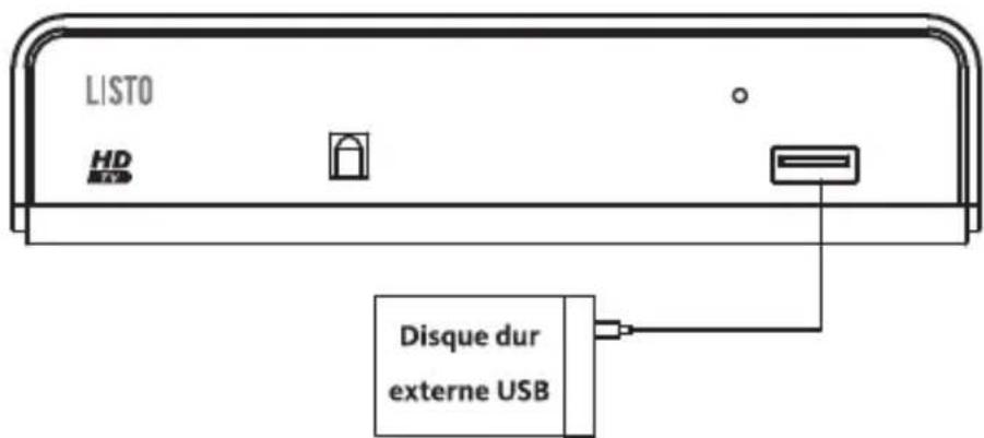 LISTO TBTHD516 - Nettoyage de l'appareil - 4