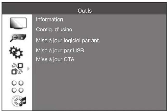 LISTO TBTHD516 - Outils - 1