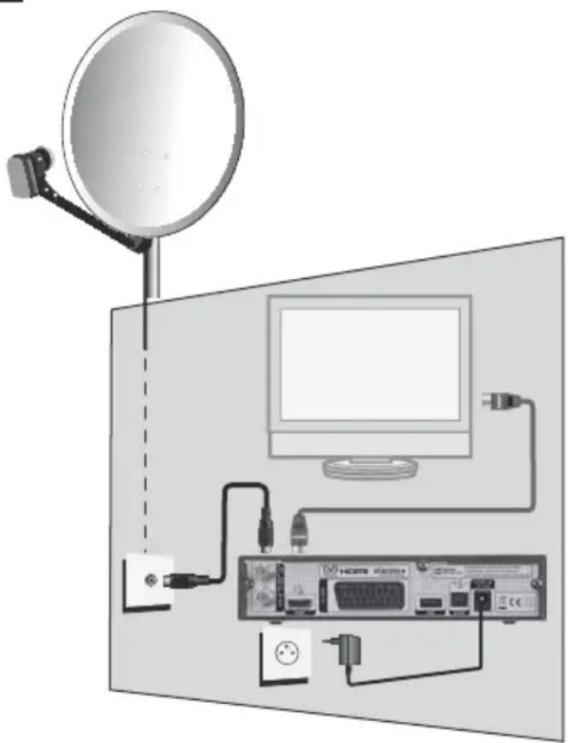 METRONIC Terbox 441663 - - Guide de démarrage rapide - 1