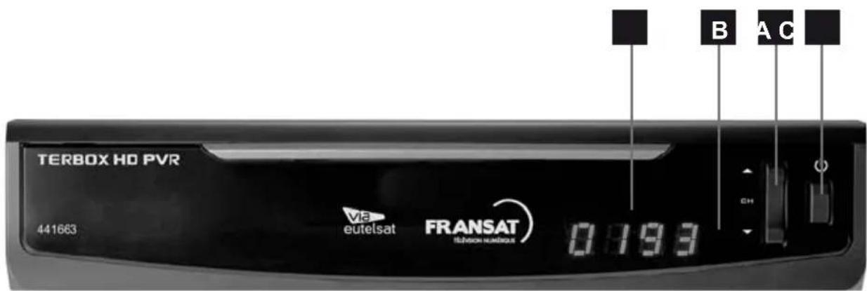 METRONIC Terbox 441663 - - Description de l'appareil - 1