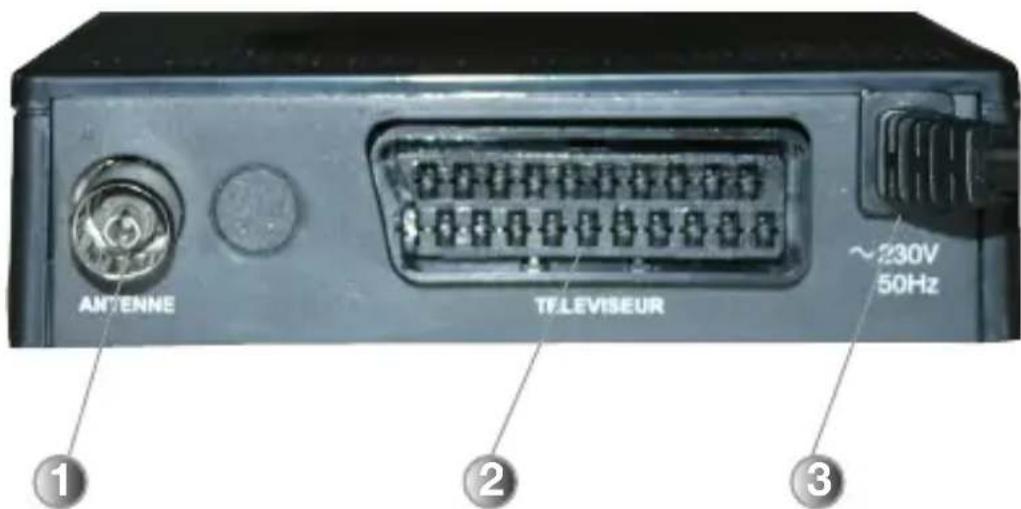 OPTEX ORT 8812 - B.2) La face arrête - 1
