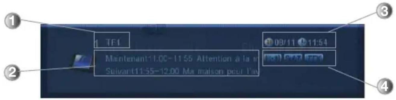 OPTEX ORT 8812 - VII.a) Bandeau d'information - 1