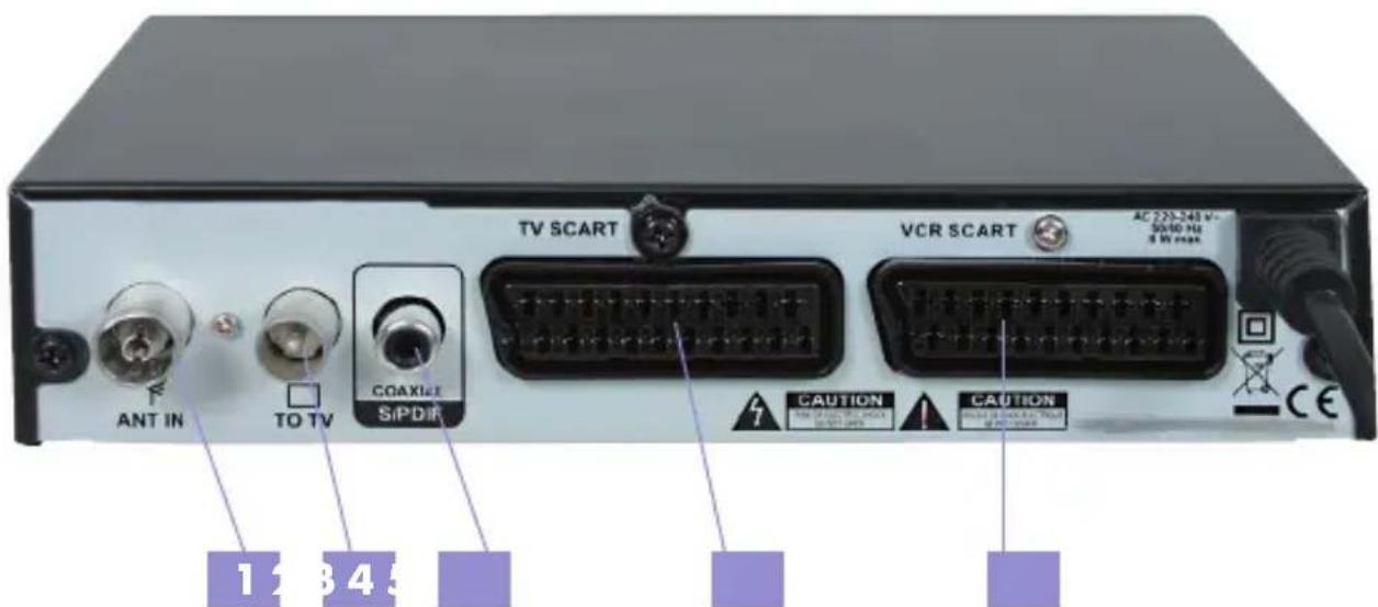 OPTEX ORT 8841 - la face arrêté - 1