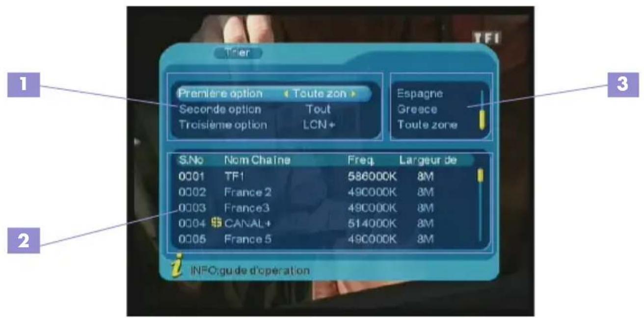 OPTEX ORT 8841 - B) trier - 1