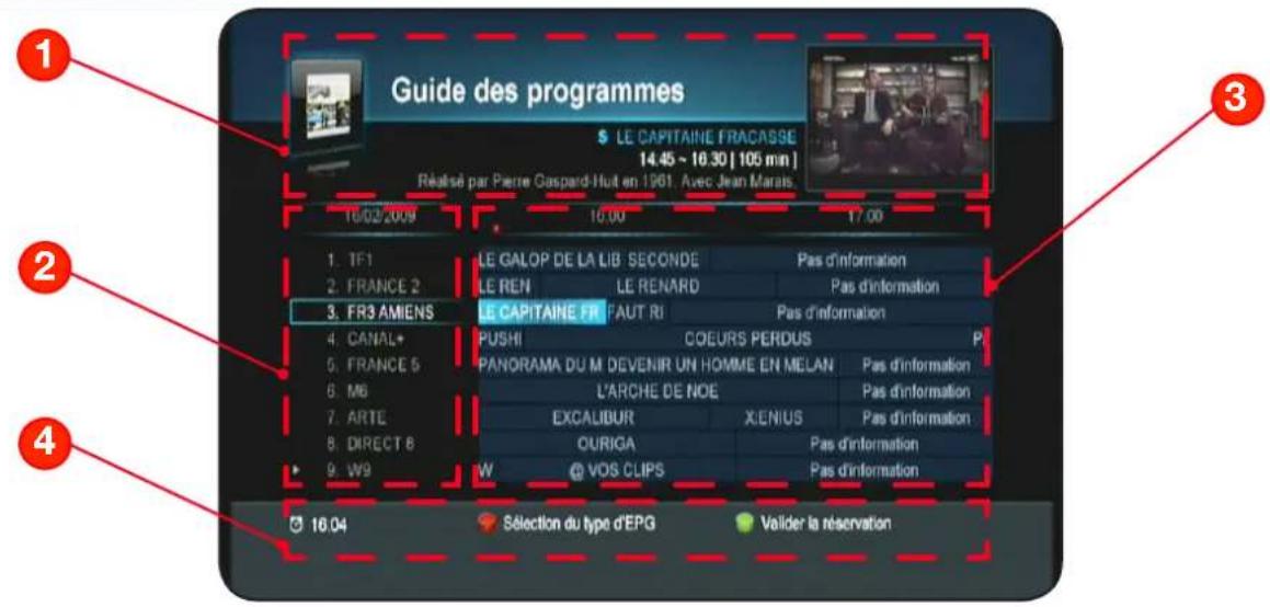 OPTEX ORS 9970HD - V.5) La touche «GUIDE» - 1