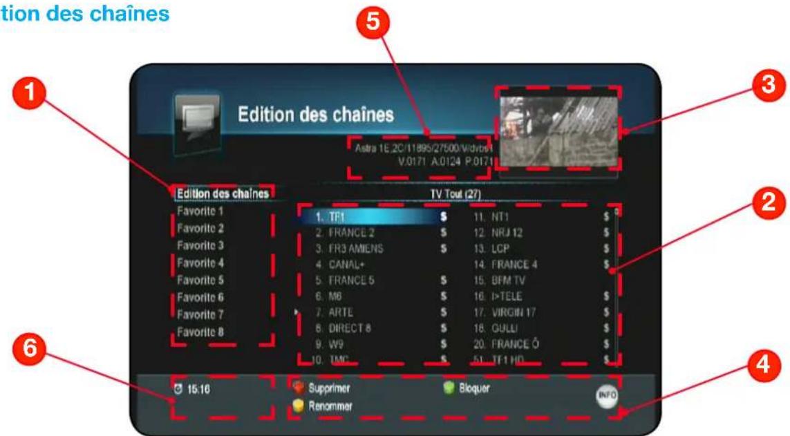 OPTEX ORS 9970HD - EDITION DES CHAINES - 1