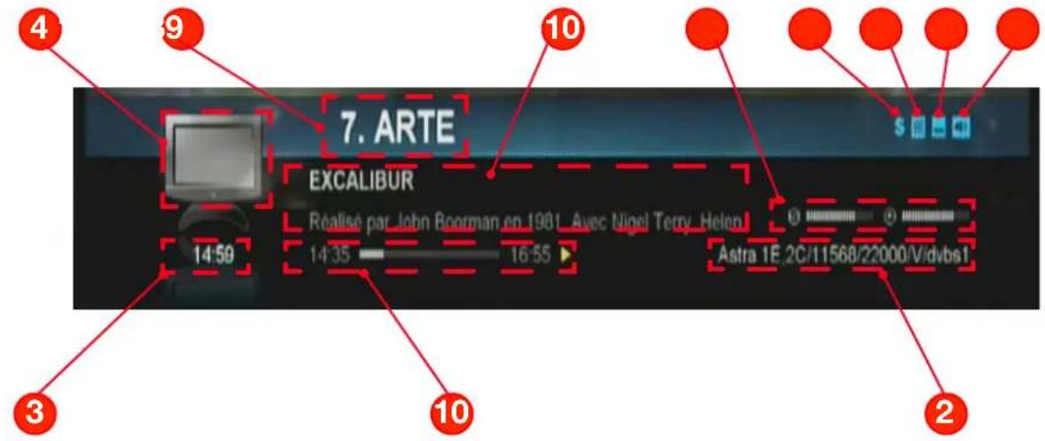 OPTEX ORS 9970HD - V.6) La touche INFO - 1