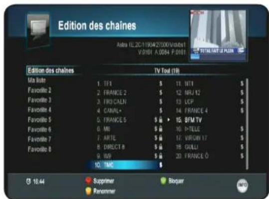 OPTEX ORS 9970HD - c) Bloquer 1 chaine - 1