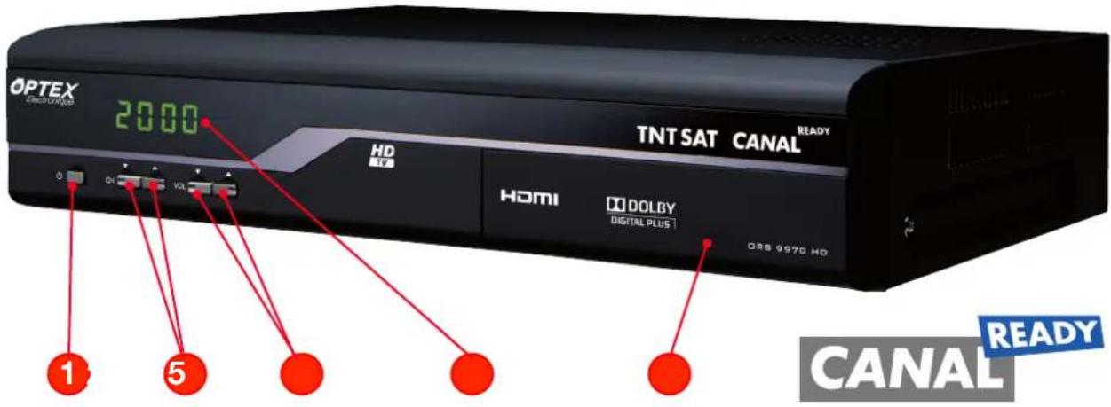 OPTEX ORS 9970HD - C.1) La face avant - 1