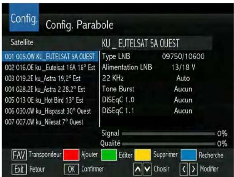 SERVIMAT Sirius HD (BisTV) - LE SOUS MENU CONFIGURATION (Configuration parabole) - 1