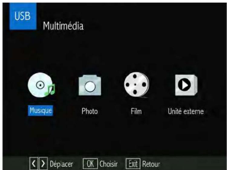 SERVIMAT Sirius HD (BisTV) - LE SOUS MENU USB (Multimédia) - 1