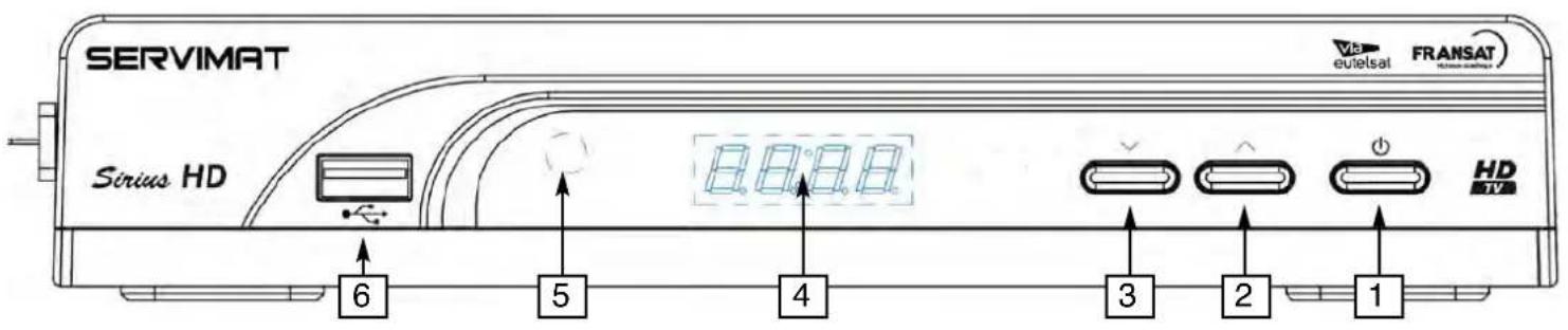 SERVIMAT Sirius HD (BisTV) - LES FONCTIONS ET TOUCHES DE LA FACE AVANT - 1