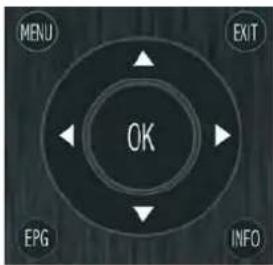 SERVIMAT Sirius HD (BisTV) - LE MENU PRINCIPAL - 2