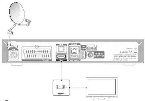 ESSENTIELB Simply Connect - Utilisation de la télécommande - 1
