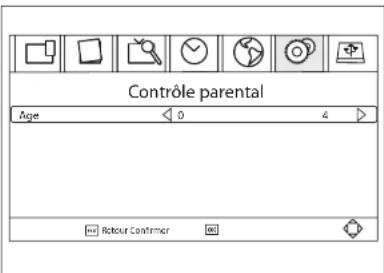 ESSENTIELB Platinum HD II - CONTROLE PARENTAL - 1
