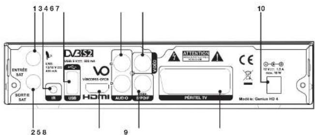 ESSENTIELB Genius HD IV - Description du terminal - 2