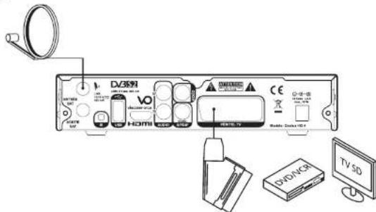 ESSENTIELB Genius HD IV - CORDON PÉRITEL - 1
