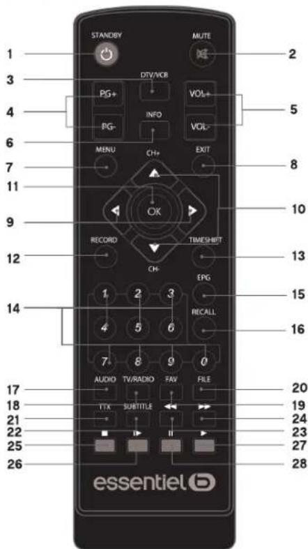 ESSENTIELB Ergonum HD - UTILISATION DU CAPTEUR INFRAROUGE - 1