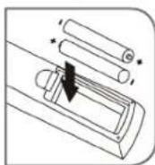 ESSENTIELB Ergonum HD - INSERTION DES PILES DANS LA TELÉCOMMANDE - 2