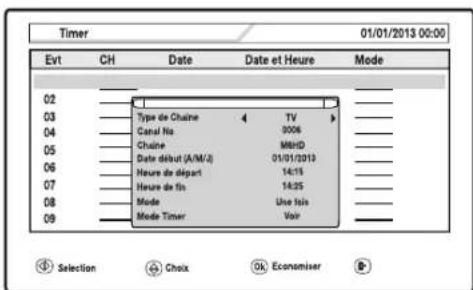 ESSENTIELB Ergonum HD - PROGRAMMATION D'ÉVENEMENTS - 1