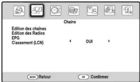 ESSENTIELB Ergonum HD - Menu Chaine - 1