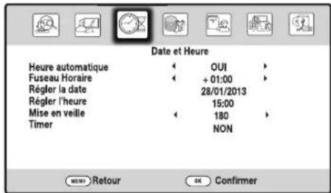 ESSENTIELB Ergonum HD - CLASSEMENT (LCN) - 1