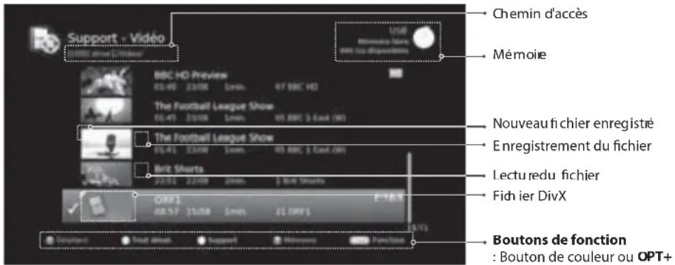 HUMAX NAFOX HD - Hemarque: - 1