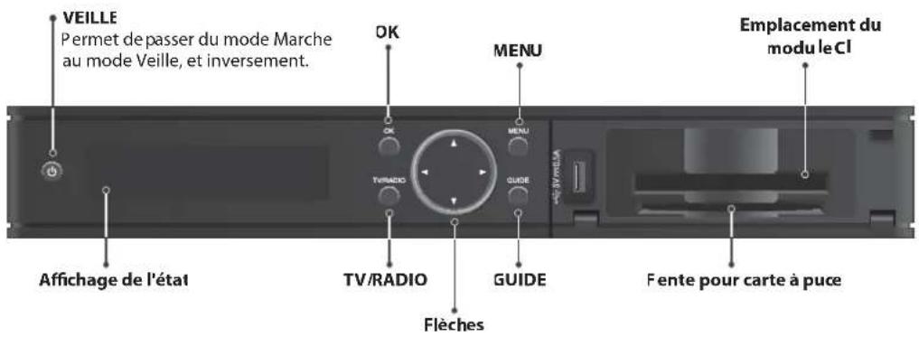 HUMAX NAFOX HD - Face avant - 1