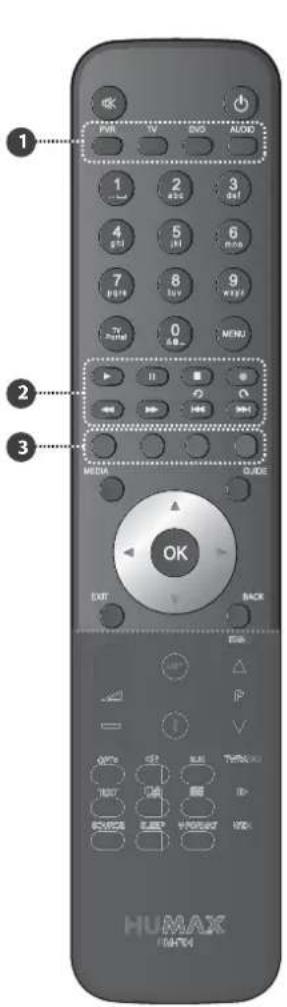 HUMAX NAFOX HD - Telecommande - 1