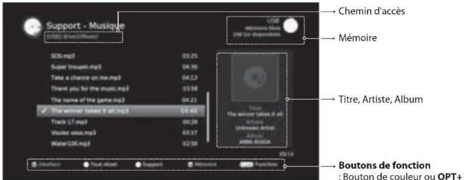 HUMAX NAFOX HD - Remarque: - 1