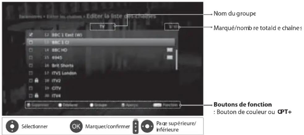 HUMAX NAFOX HD - Edition des chaînes - 1