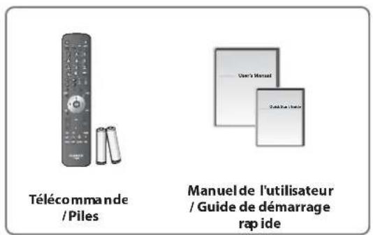HUMAX NAFOX HD - Vérification des accessoires - 1