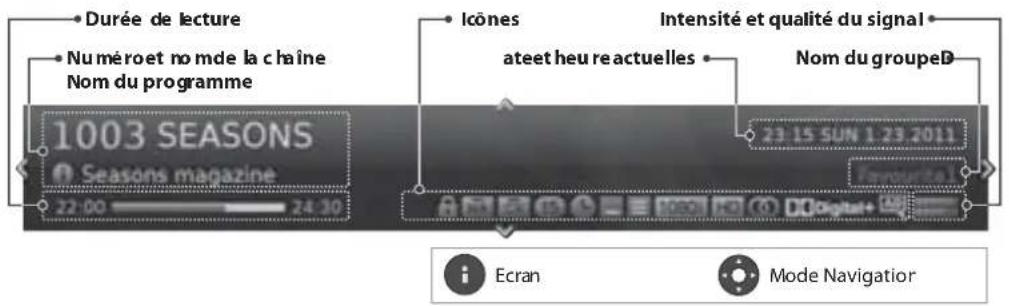 HUMAX NAFOX HD - Information sur les programmes (zone d'information (i-plate)) - 1