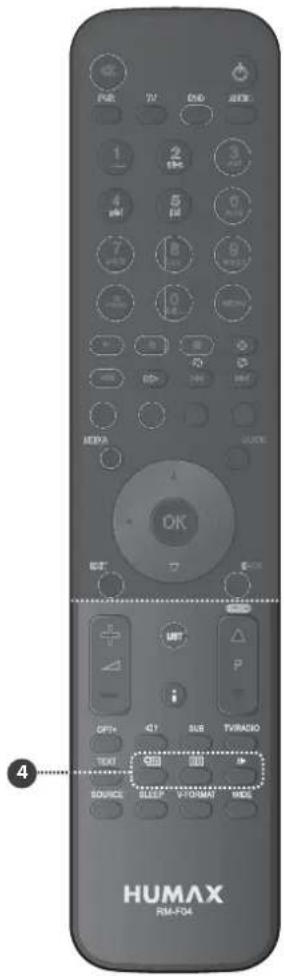 HUMAX NAFOX HD - Guide de démarrage rapide - 1