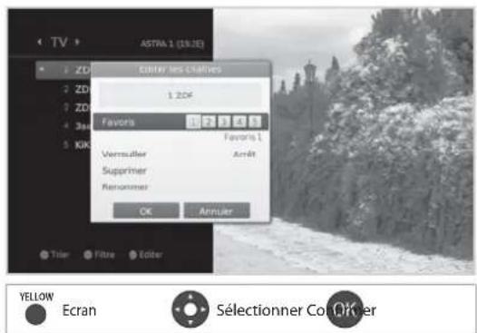 HUMAX NAFOX HD - Verrouillage/suppression/modification du nom des chaînes - 1