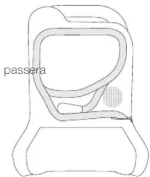 RIO IPL Pro - RANGEMENT DU CORDON DE L'APPLICATEUR - 1