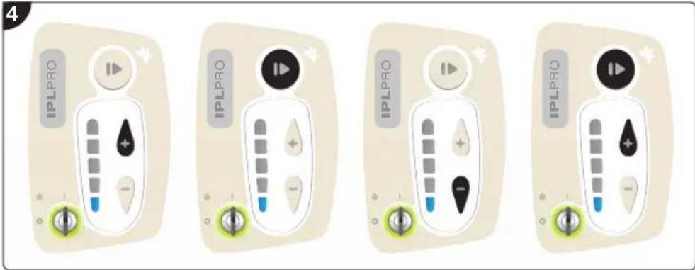 RIO IPL Pro - PROCÉDURE DE TRAITEMENT - 1