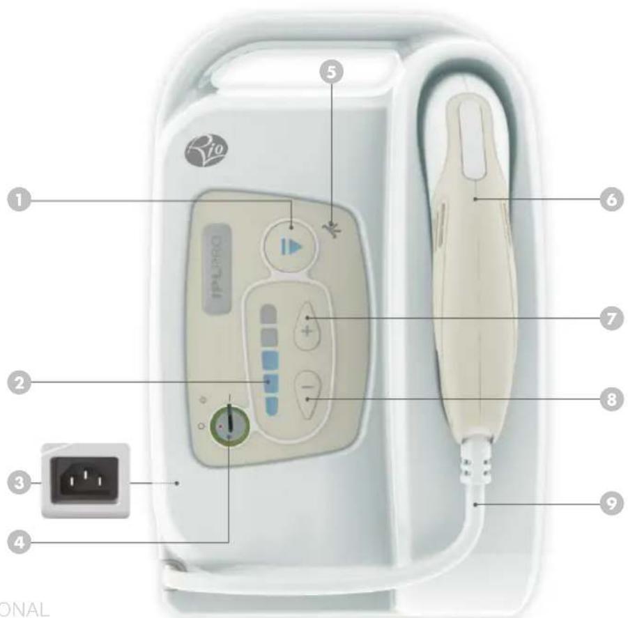 RIO IPL Pro - 2