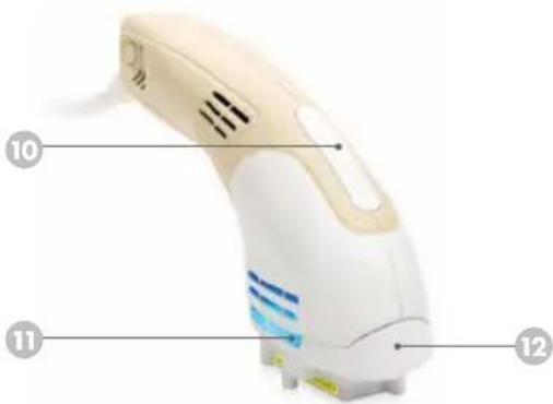 RIO IPL Pro - 3