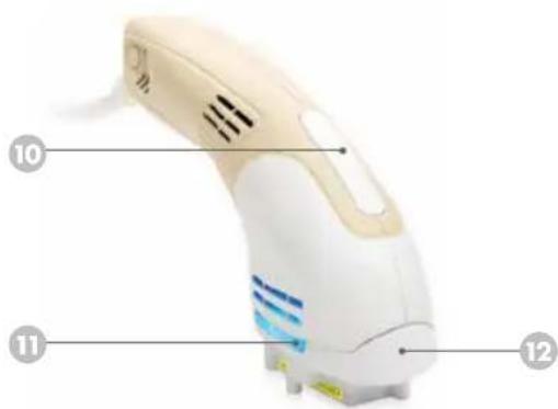 RIO IPL Pro - 3