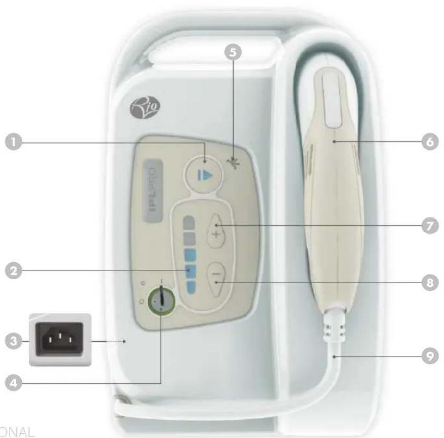 RIO IPL Pro - 2