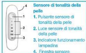 BRAUN Gillette Naked Skin 6028 - UTILIZZO DEL SENSORI DI TONALITA DELLA Pelle - 1