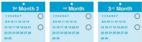 BRAUN Gillette Naked Skin 6028 - Start-up Phase - 1