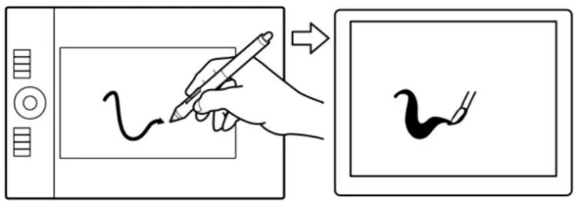 WACOM Intuos4 Wireless - DESSINER AVEC SENSIBILITÉ À LA PPRESSION - 1