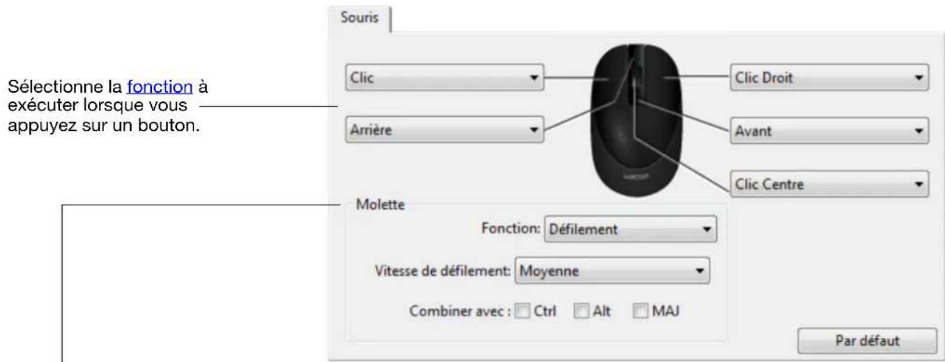 WACOM Intuos4 Wireless - PERSONNALISATION DES BOUTONS DE LA SOURIS - 1