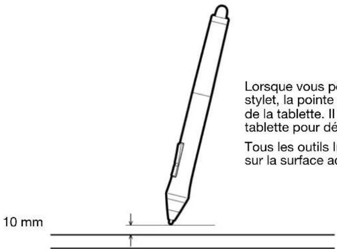 WACOM Intuos4 Wireless - Conseils : - 2