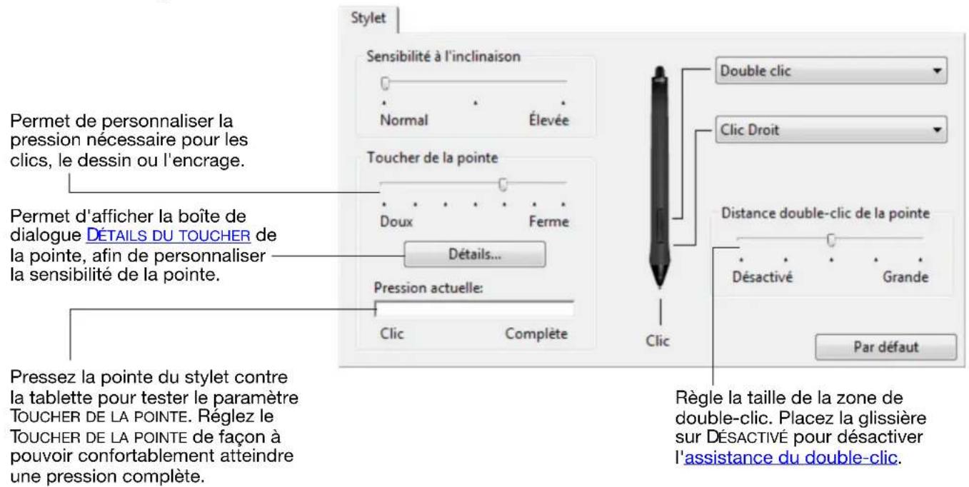 WACOM Intuos4 Wireless - RéGLAGE DU TOUCHER DE LA POINTE ET DU DOUBLE-CLIC - 1