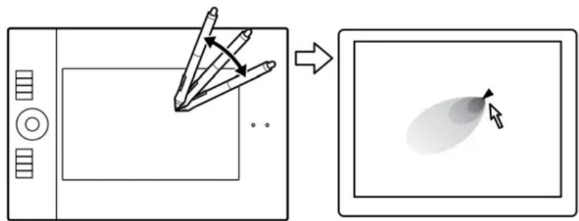 WACOM Intuos4 Wireless - DESSIN AVEC INCLINAISON - 1