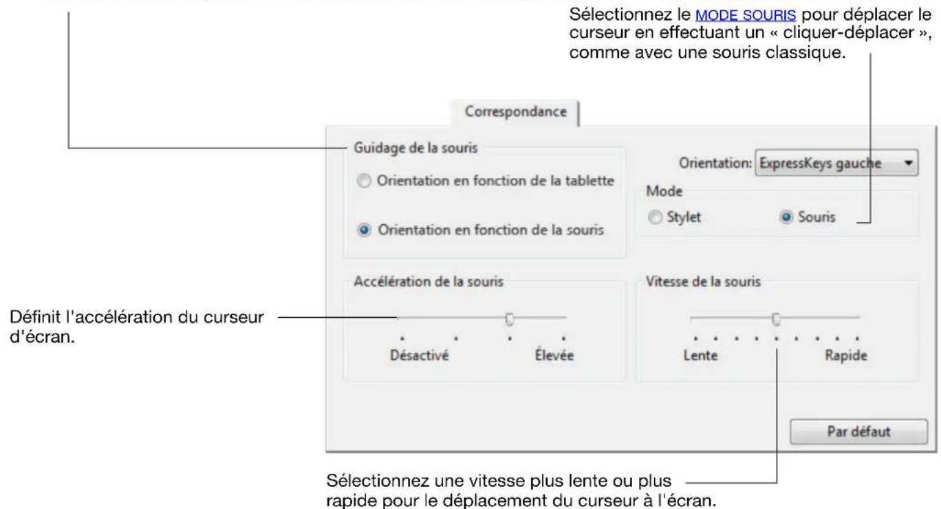 WACOM Intuos4 Wireless - CORRESPONDANCE TABLETTE-ÉCRAN - 3